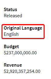 !The Movie Database (TMDB) Original Language